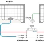 PV-Modul-Anschluss 600W Wechselrichter