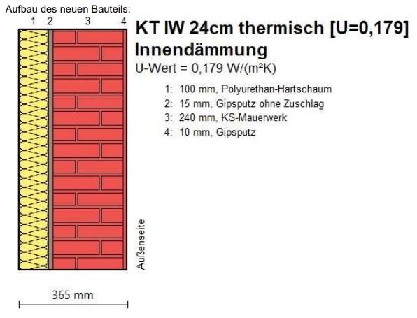 Aufbau Bauteil 1