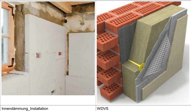 Innendämmung, WDVS