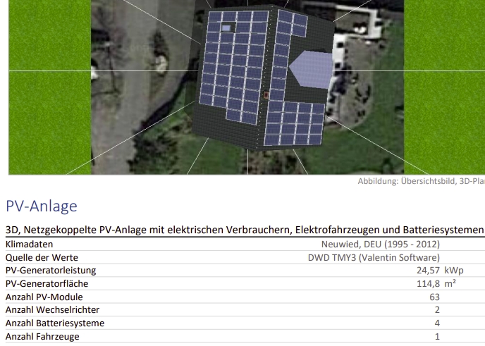 2023-03 PV Königswinter