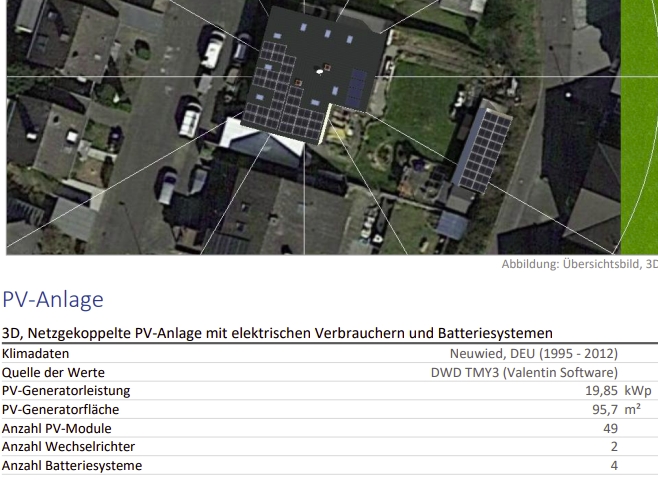 2023-04 PV Unkel