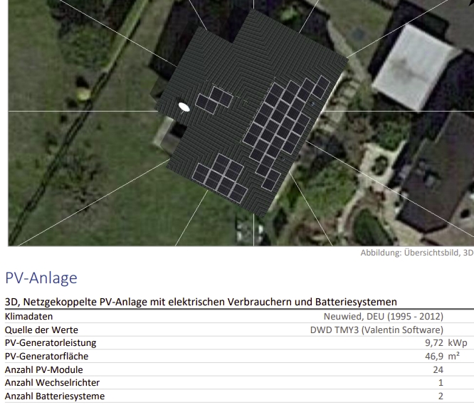 2023-07 PV Stieldorf
