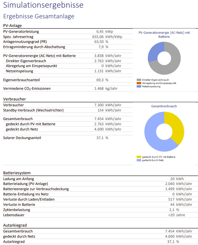 2024-03 PV Mehlem 3