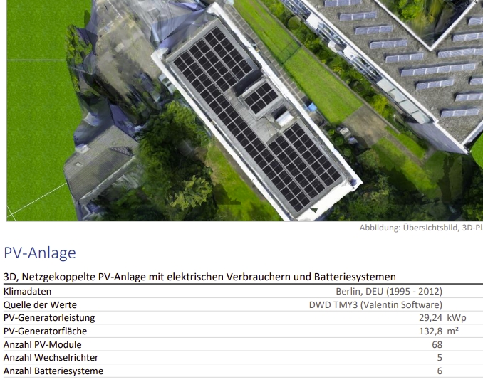 2024-04 PV Bonn