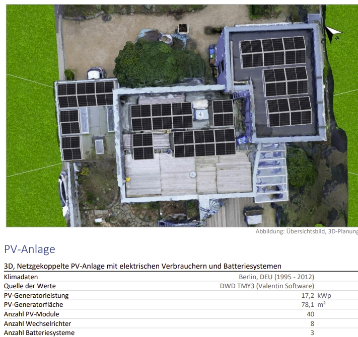 2024-04 PV Windhagen