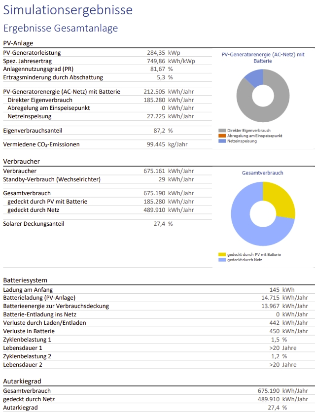 2025-05 PV Much 3